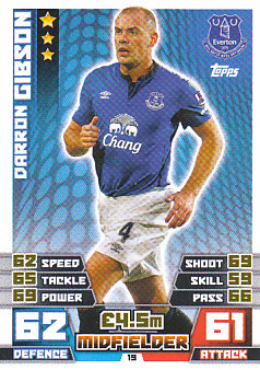 Darron Gibson Everton 2014/15 Topps Match Attax #19